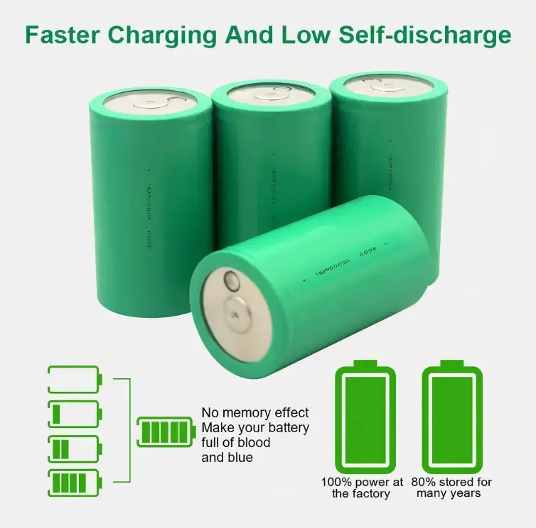 15ah lifepo4 battery