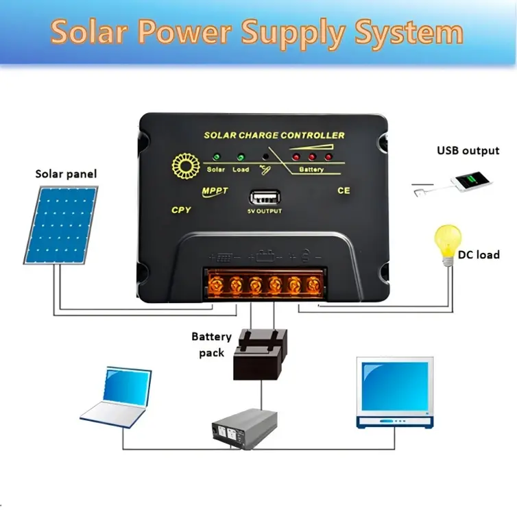 bms battery controller